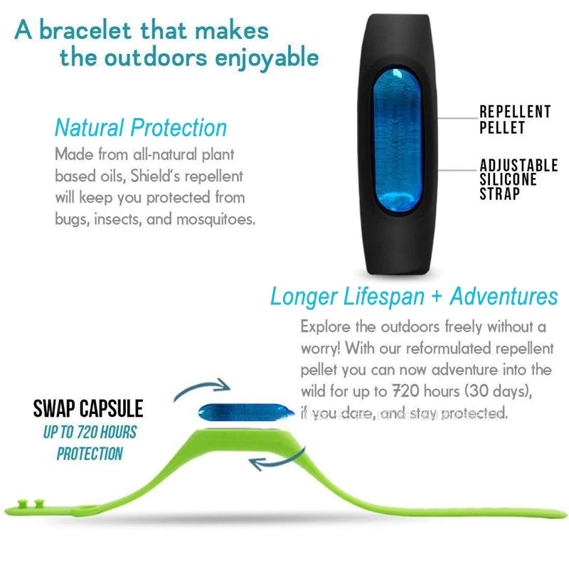 ZapperBand | Wasserdichtes Insektenschutzarmband